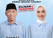 Kemenangan Telak Mirza-Jihan, Ketua BaraJP Metro Optimis Lampung Berubah