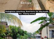 Pemkot Bandar Lampung Gaspol Infrastruktur, 200 Ruas Jalan Lingkungan Dibangun 2026