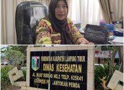 Klarifikasi Dinkes Picu Tanda Tanya, Dugaan Pemalsuan SLHS di Lampung Timur Kian Mengarah ke PTSP
