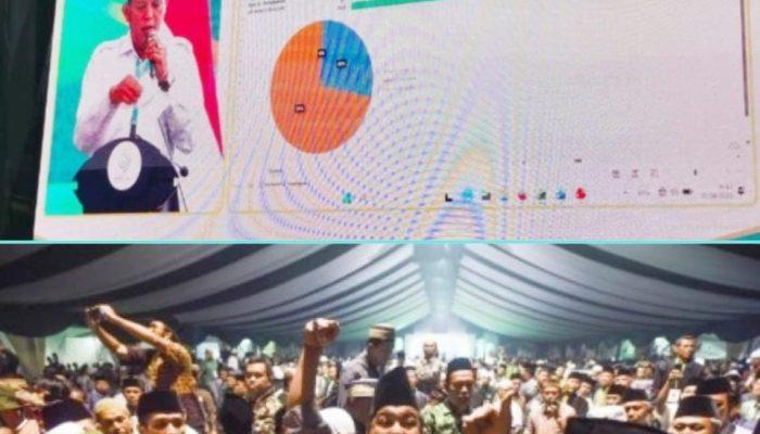 Voting Alot di Muktamar ke-35 NU, Sistem AHWA Menang Telak untuk Pemilihan Ketua Umum PBNU
