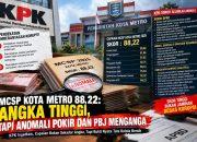 88,22 VS Anomali KPK